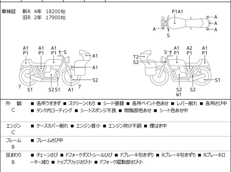 Мотоцикл Kawasaki GPZ900R з пробігом 18290 km