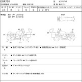 Мотоцикл Suzuki GSR750 с пробегом 20093 km