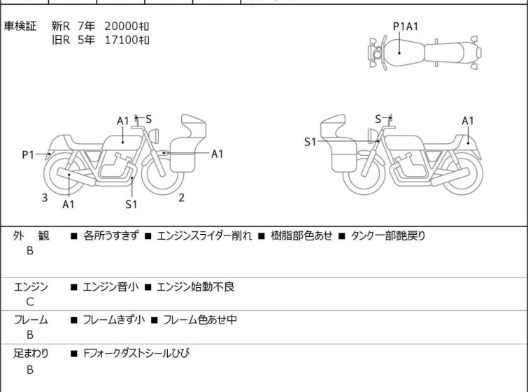 Мотоцикл Suzuki GSR750 с пробегом 20093 km