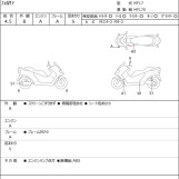 Мотоцикл Honda FORZA з пробігом 2045 km