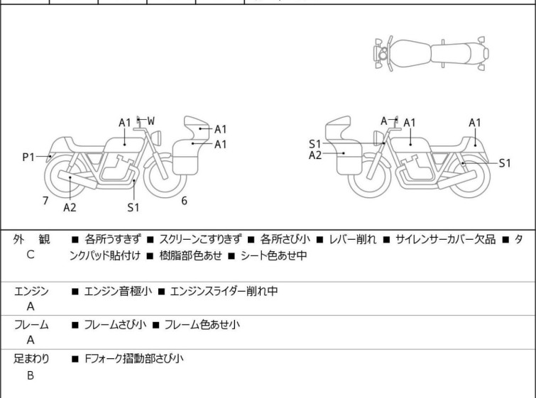 Мотоцикл Kawasaki NINJA400 з пробігом 6314 km