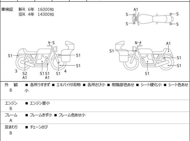Мотоцикл Yamaha SR400 с пробегом 16589 km