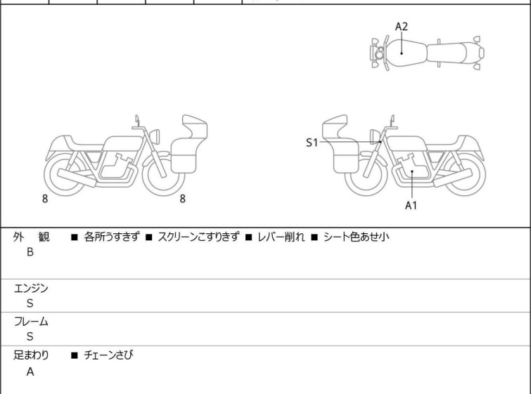 Мотоцикл Kawasaki Z250 с пробегом 660 km