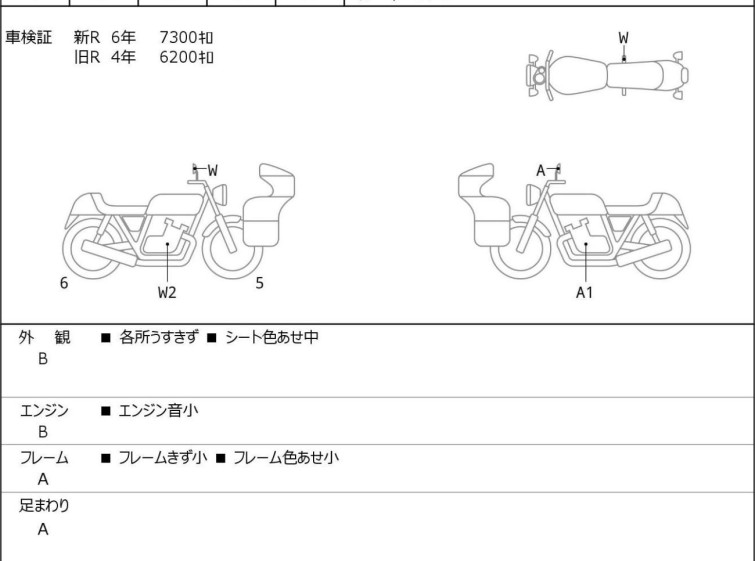 Мотоцикл BMW R NINE T SCRAMBLER с пробегом 7648 km