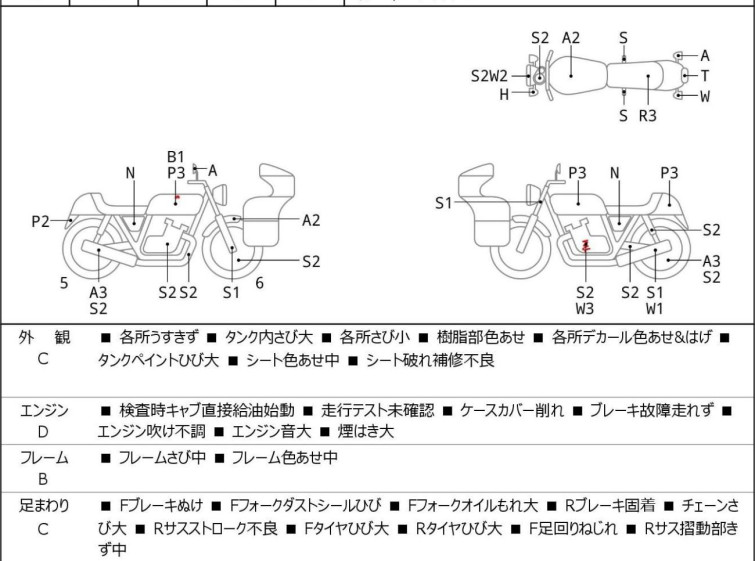 Мотоцикл Honda CB750FOUR з пробігом 10394 km
