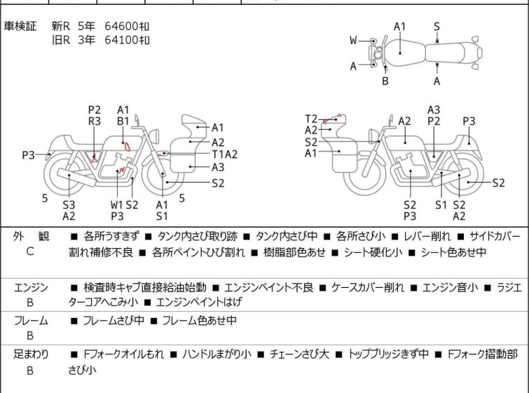Мотоцикл Kawasaki GPZ900R з пробігом 64689 km