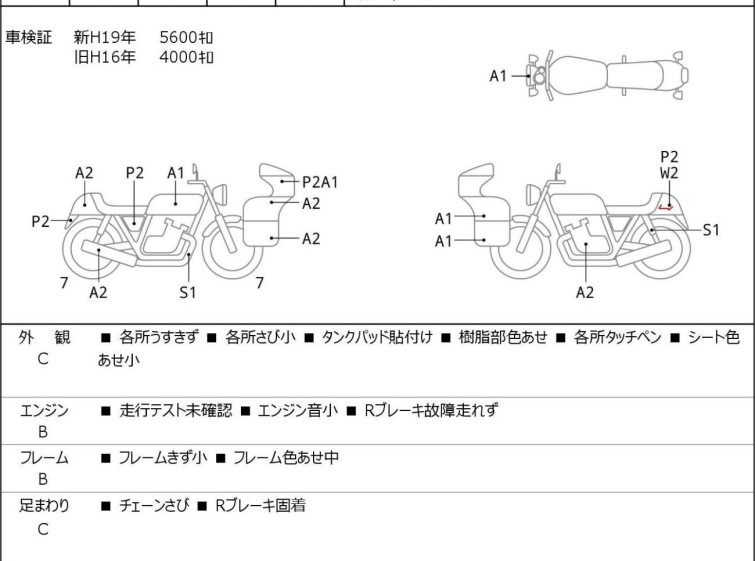 Мотоцикл Honda CBR954RR з пробігом 15426 km