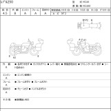 Мотоцикл Honda REBEL CMX250 с пробегом 2590 km