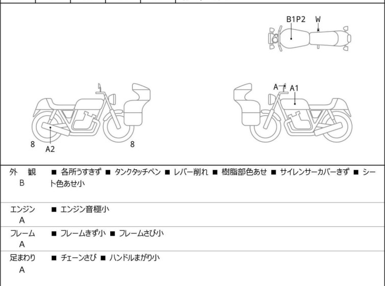 Мотоцикл Honda REBEL CMX250 с пробегом 2590 km