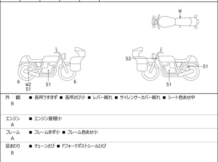 Мотоцикл Honda REBEL CMX250 с пробегом 5736 km