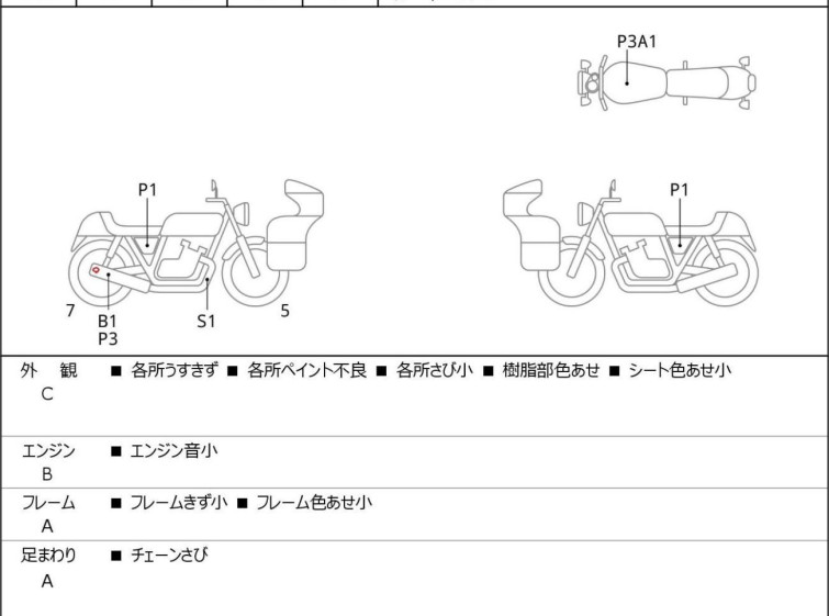 Мотоцикл Honda REBEL CMX250 с пробегом 8205 km