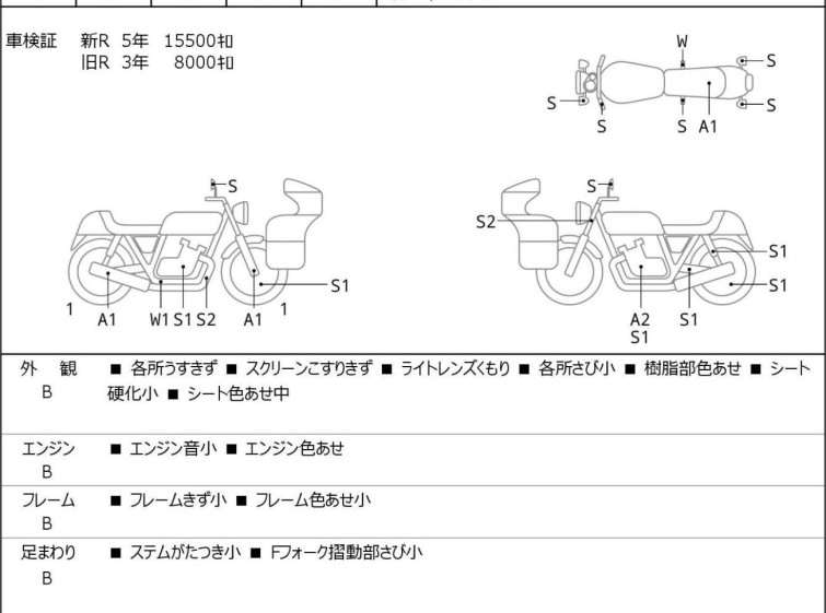 Мотоцикл HD STREETBOB FXDB1580 з пробігом 19383 km