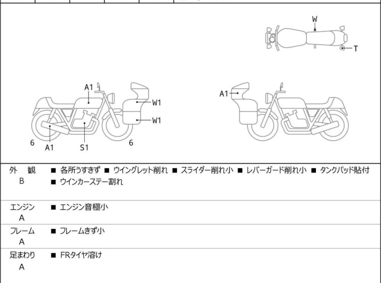 Мотоцикл BMW M1000RR з пробігом 2888 km