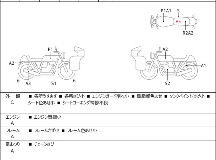 Мотоцикл Honda REBEL CMX1100 с пробегом 8134 km