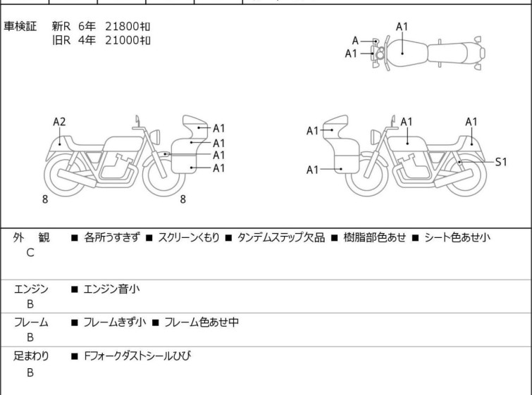 Мотоцикл Yamaha YZF-R1 с пробегом 22246 km