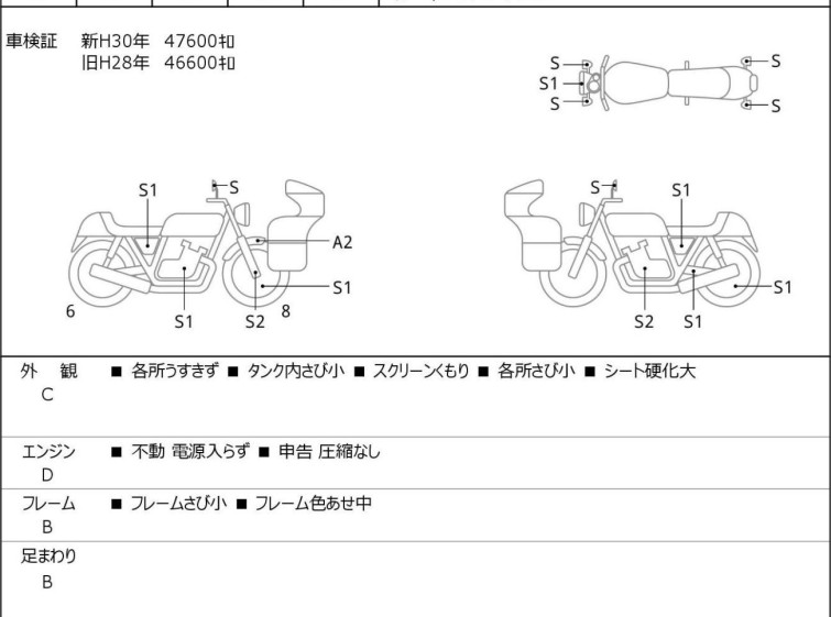 Мотоцикл HD FATBOY FLSTF1450