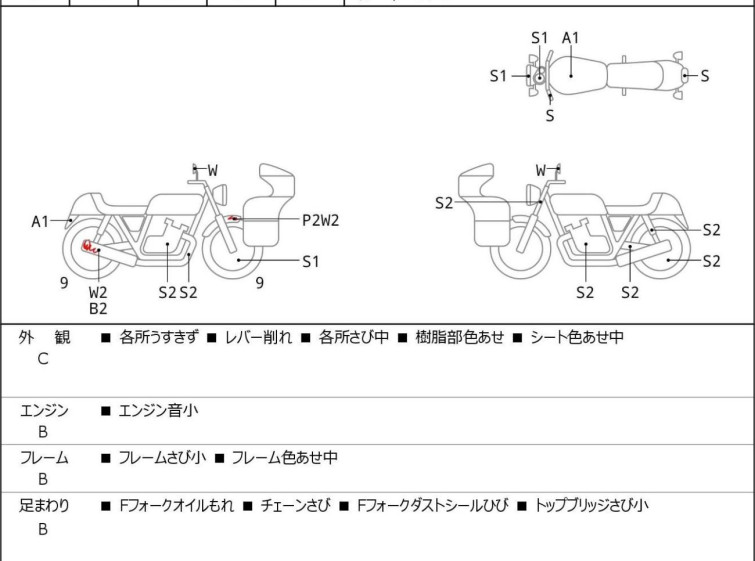 Мотоцикл Honda CB223S з пробігом 16964 km