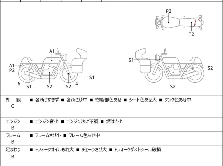 Мотоцикл Honda MAGNA250 с пробегом 5842 km
