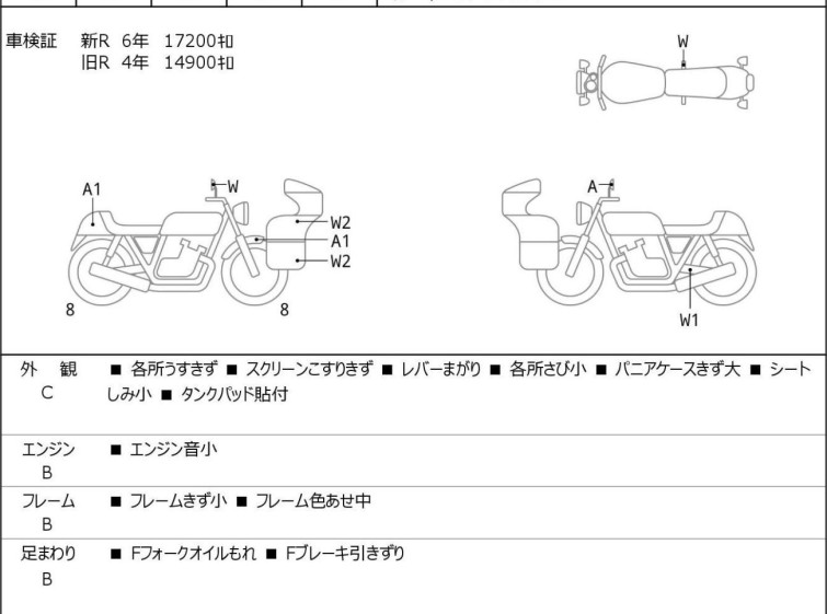 Мотоцикл Kawasaki CONCOURS 14 з пробігом 18845 km