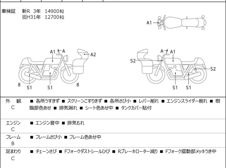 Мотоцикл Kawasaki NINJA400 с пробегом 15106 km