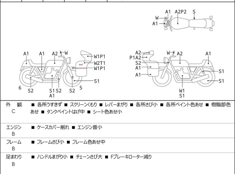 Мотоцикл Suzuki GSX250R с пробегом 10242 km