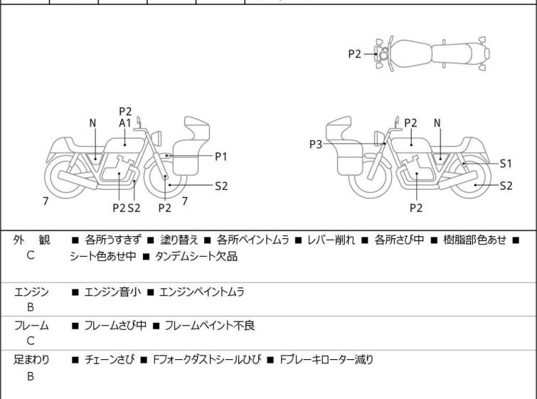 Мотоцикл Honda FTR223 с пробегом 14066 km