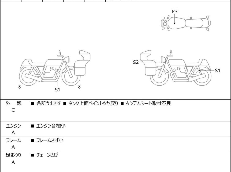 Мотоцикл Honda REBEL CMX250 с пробегом 1324 km