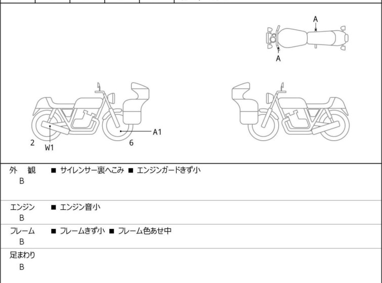 Мотоцикл Honda REBEL CMX1100 з пробігом 30989 km