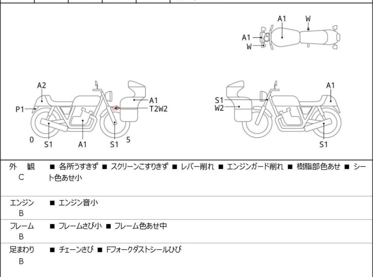 Мотоцикл Suzuki GSR250 з пробігом 46522 km