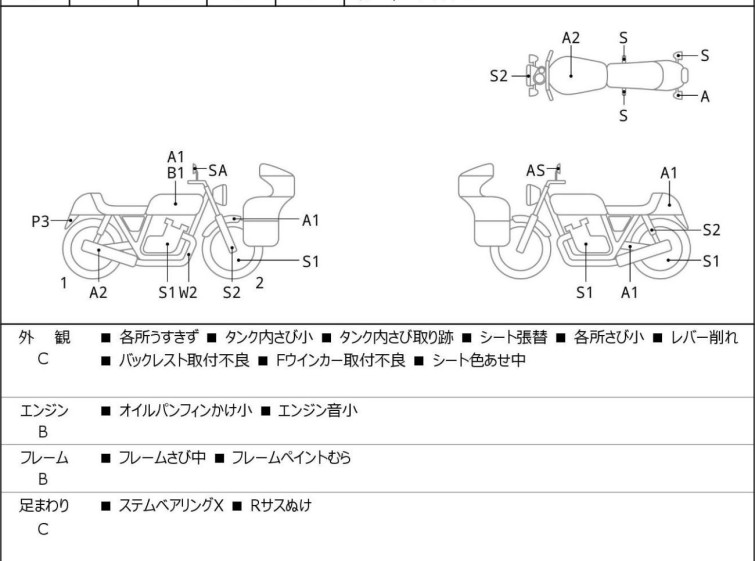 Мотоцикл Honda MAGNA250 с пробегом 25120 km