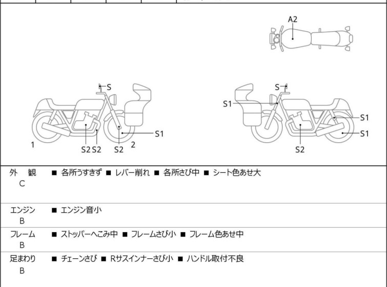 Мотоцикл Suzuki ST250E с пробегом 26917 km