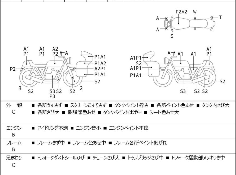 Мотоцикл Kawasaki GPZ400R з пробігом 3368 km