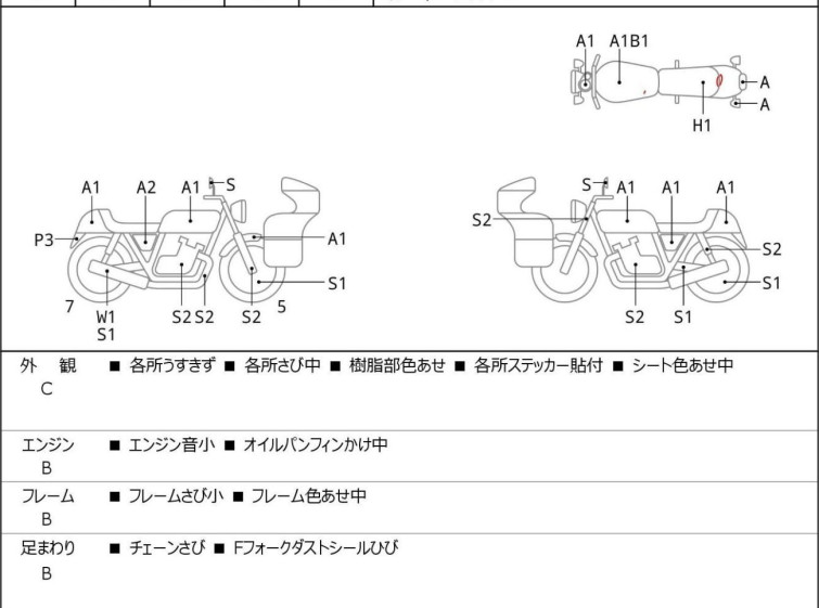 Мотоцикл Honda MAGNA250 с пробегом 13290 km
