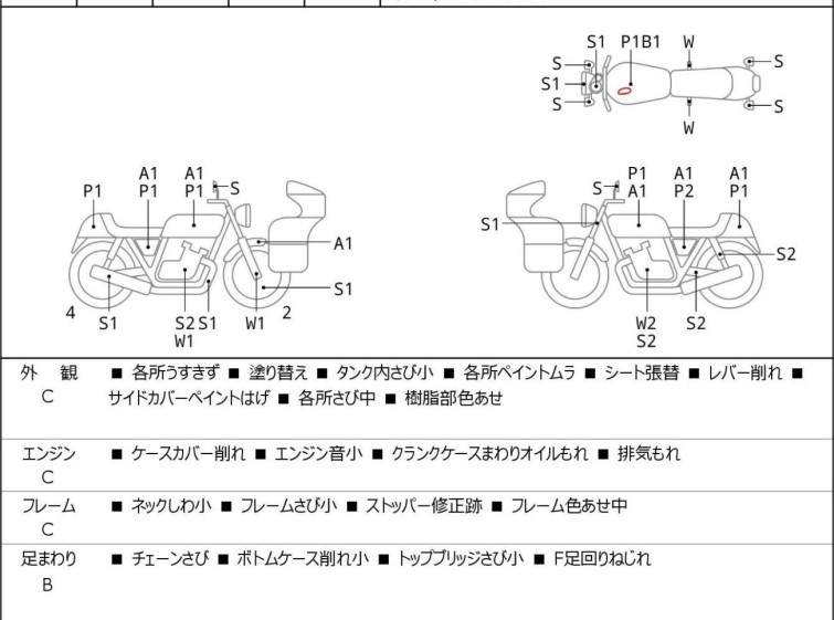 Мотоцикл Kawasaki BALIUS2 з пробігом 24895 km