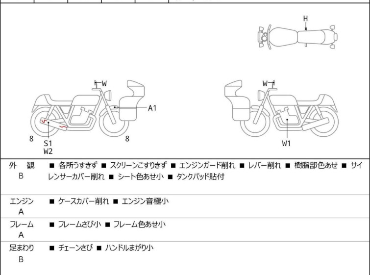 Мотоцикл Yamaha MT-25 с пробегом 5422 km