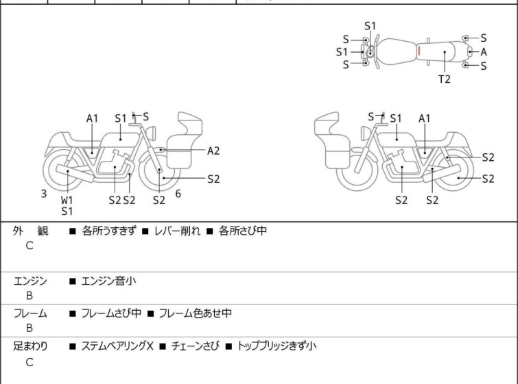 Мотоцикл Suzuki ST250 з пробігом 24909 km