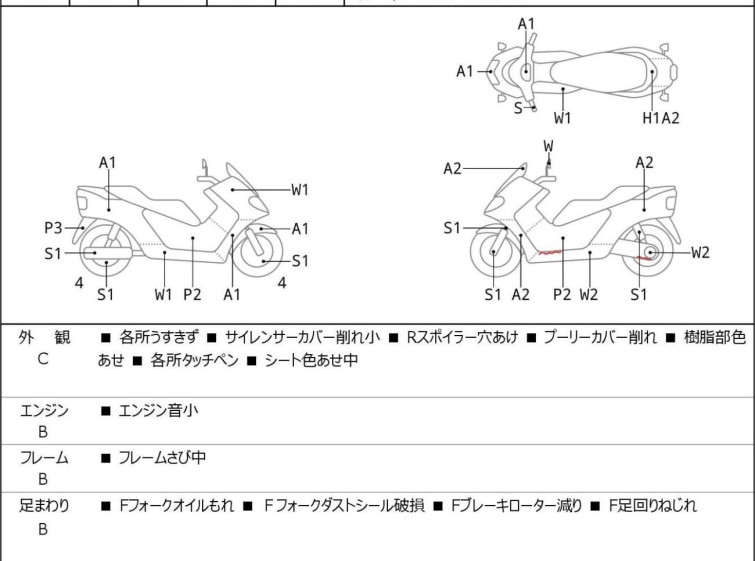 Мотоцикл Honda FORZA Z с пробегом 29410 km