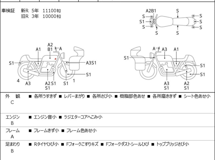 Мотоцикл Honda CB1100EX з пробігом 11112 km