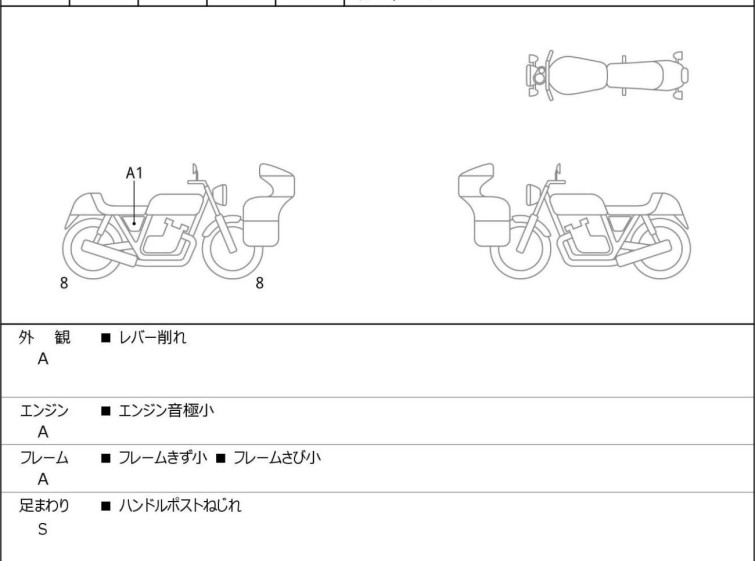 Мотоцикл Honda REBEL CMX250 з пробігом 897 km