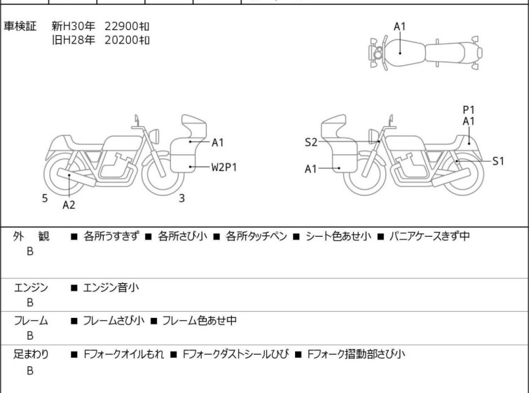 Мотоцикл Honda DN-01 з пробігом 24842 km