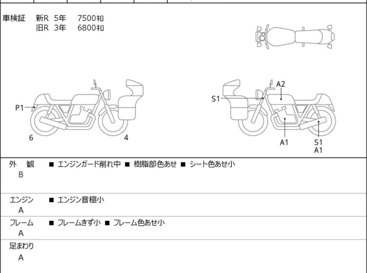 Мотоцикл BMW R NINE T SCRAMBLER з пробігом 8102 km
