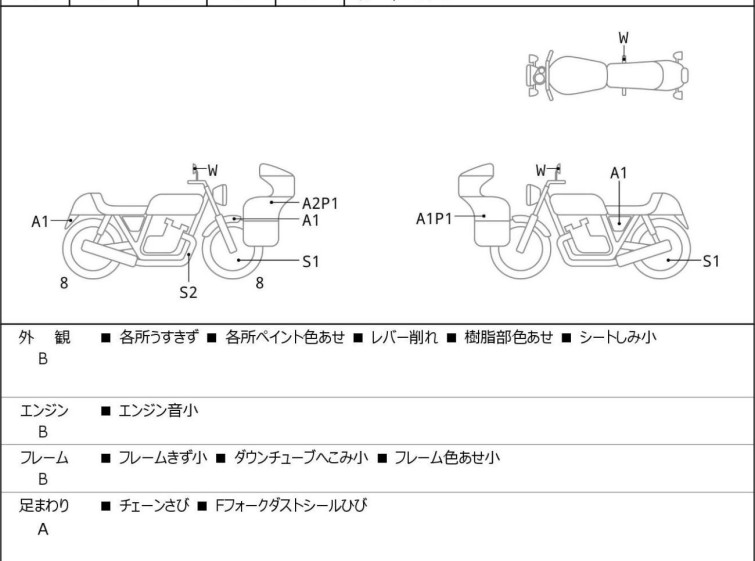 Мотоцикл Honda CRF250M с пробегом 8777 km
