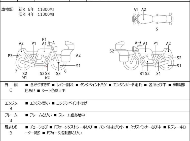Мотоцикл Honda CB400SFV с пробегом 12111 km