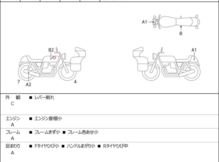 Мотоцикл Honda REBEL CMX250 з пробігом 6513 km