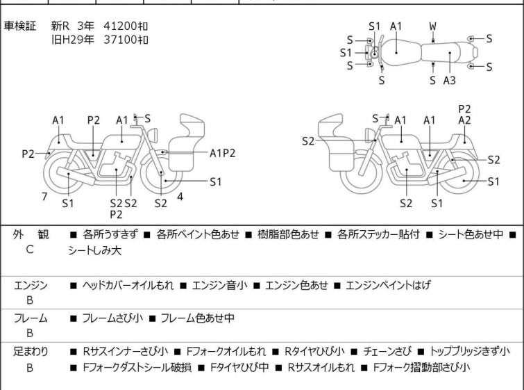Мотоцикл Honda CB750 з пробігом 41401 km