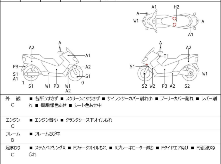 Мотоцикл Honda FORZA Z з пробігом 17440 km