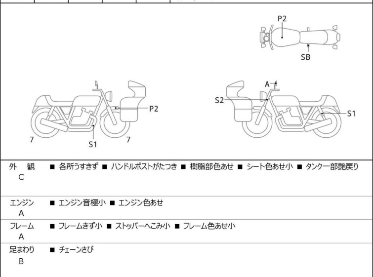 Мотоцикл Honda REBEL CMX250 з пробігом 3244 km