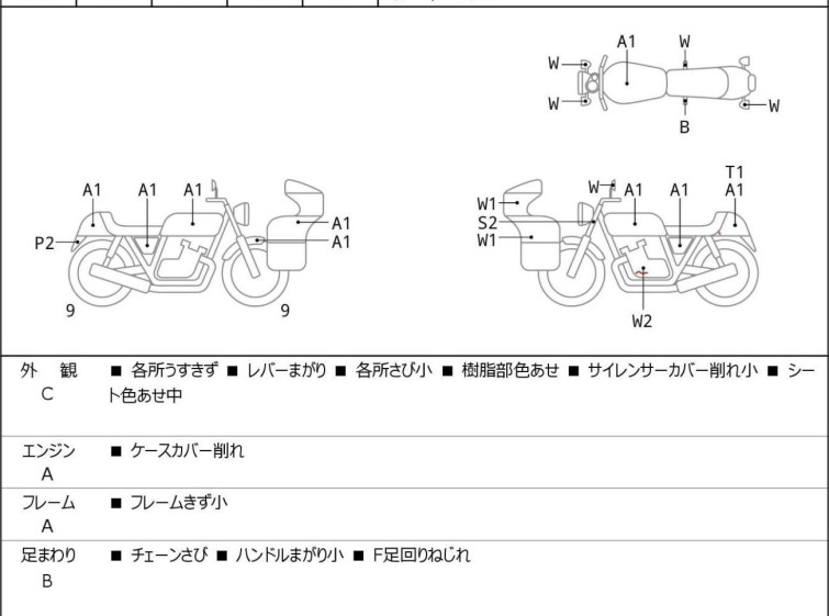 Мотоцикл Suzuki GSX250R з пробігом 133 km