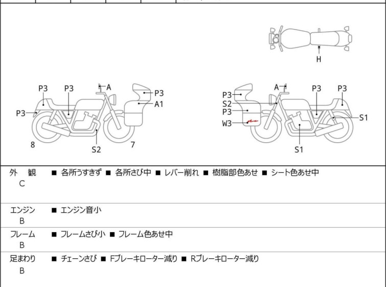 Мотоцикл Honda CBR250RR с пробегом 21767 km
