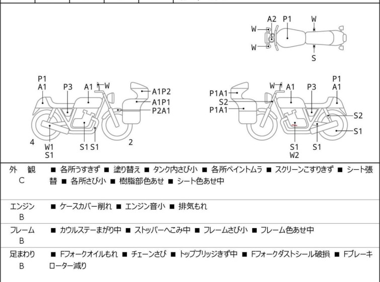 Мотоцикл Yamaha YZF-R25 с пробегом 36389 km